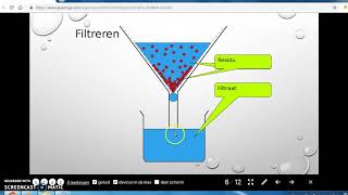 Stoffen scheiden [upl. by Monahon]