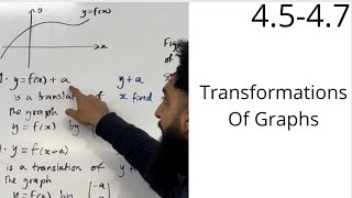 Edexcel AS Level Maths 4547 Transformation of Graphs [upl. by Opportina270]