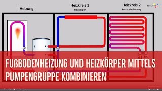 Fußbodenheizung und Heizkörper mittels Pumpengruppe kombinieren [upl. by Cahra]