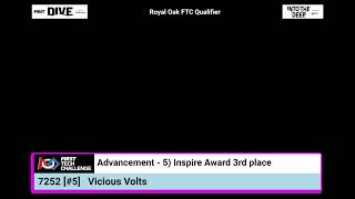 2024 MI Royal Oak FTC Qualifier [upl. by Noisla]