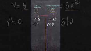 Derivada  Regra da Contante e Regra da Constante multiplicando a Função calculo calculus [upl. by Leddy]