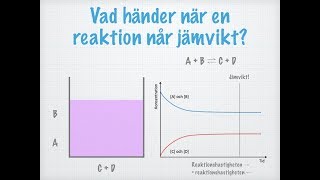 Reaktioner kan gå åt båda hållen Jämviktsekvationen gammal [upl. by Yetak]