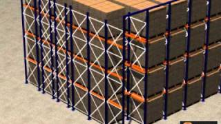 DriveIn Pallet Rack [upl. by Sullecram]