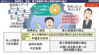 令和2年改正個人情報保護法 改正ポイント速習コース [upl. by Theresa]