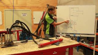 Hydraulic Cylinder Circuit  Speed Control and Intensification [upl. by Airekal537]