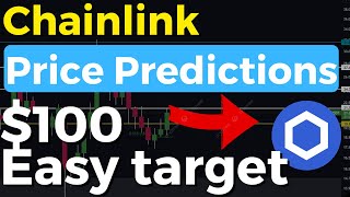 Chainlink Coin Price Prediction Analysis Hindi 100 Target Easy 2024 LINK Coin Price Update ♾️ [upl. by August246]