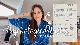 PSYCHOLOGIE  1 Semester Master Uni Innsbruck [upl. by Brynn961]