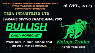 TEGA INDUSTRIES LTD 5 FRAME SWING TRADE ANALYSIS [upl. by Ermey28]