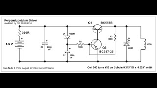 Pulse Motors PerPenduPetulum Auto Triggered Pulse Pendulum [upl. by Accebor775]