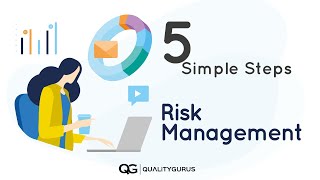 Risk Management for Managers  5 Simple Steps [upl. by Baxter635]