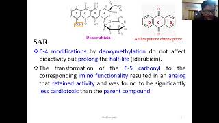 Medicinal chemistry II Anticancer drugs II Antitumor antibiotics Anthracyclines [upl. by Concepcion359]