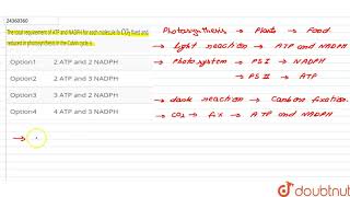 The total requirement of ATP and NADPH for each molecule fo CO2 fixed and reduced [upl. by Inajar803]