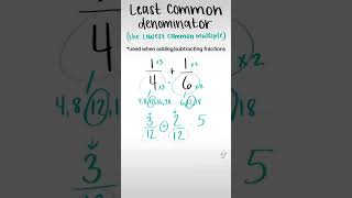 Least Common Denominator LCD  Lowest Common Multiple LCM  Making Equivalent Fractions [upl. by Ymme]