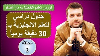 الحلقة2 كورس شامل لتعلم الانجليزية من الصفر قواعد، مفردات، محادثة واستماع [upl. by Aremmat]