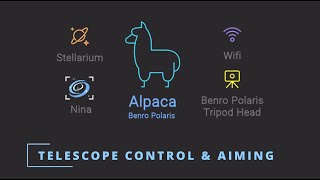 03  Telescope Control and Aiming using Stellarium [upl. by Jaine]