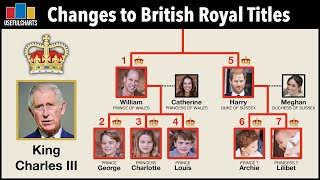 Changes to British Royal Titles Since the Death of Queen Elizabeth II [upl. by Oirottiv]