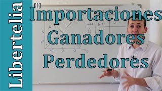 Importaciones Quién gana y quién pierde  Comercio Internacional  Microeconomía  Liberteliaorg [upl. by Vernen]