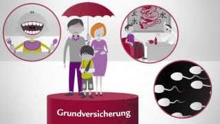 Swiss Life – rasch verstanden Gesundheitsvorsorge [upl. by Narine]