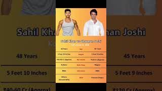 Sahil Khan 🆚 Sharman Joshi [upl. by Rosmarin]