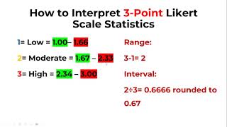 How to Interpret 3 Point Likert Scale Results [upl. by Nyrat]