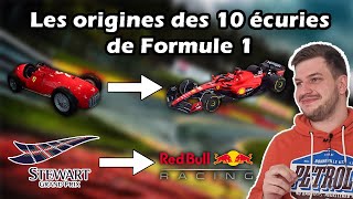 Les Origines des 10 Écuries de Formule 1 [upl. by Elnore]