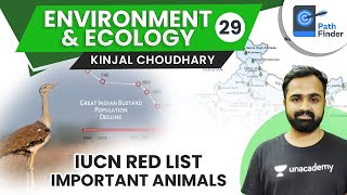 L29IUCN Red List  Important Animals  UPSC CSEIAS 2021  Environment amp Ecology upsc2021 [upl. by Mordy]