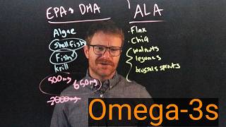 What is the deal with Omega3s [upl. by Torras]