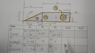 Centroid of a Composite Shape  Tabular Method  Part 1 [upl. by Nobell]