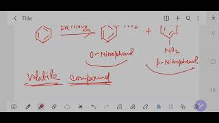 Electrophilic substitution reactions of Phenol Part 1 [upl. by Toinette]