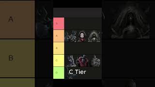 Hunter Tier List Identity V Season 34 Part 1 idvgameplay identityv idv tierlist hunter [upl. by Erbma916]