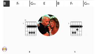 TINA TURNER amp EROS RAMAZZOTI Cose Della Vita FCN GUITAR CHORDS amp LYRICS [upl. by Vivian633]