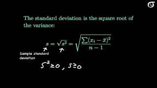 Measures of Variability Variance Standard Deviation Range Mean Absolute Deviation [upl. by Yasmar]