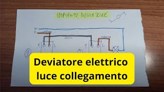 Deviatore elettrico luce casa [upl. by Cia]