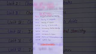 Bsc 2nd semester chemistry syllabus  bsc 1st year 2nd semester chemistry syllabus  bscchemistry [upl. by Doxia63]