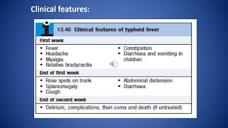 Infectious Disease  Typhoid and Paratyphoid  enteric  fever [upl. by Abran252]