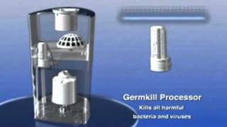 HUL Pureit Technology behind Pureit water purifier [upl. by Lyrac920]