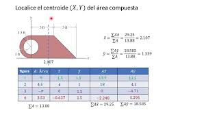 1044 Determine la distancia y al centroide C del área de la sección transversal de la viga y des [upl. by Annairol]