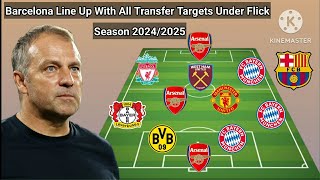 Barcelona Line Up With All Transfer Targets Season 20242025  Transfer Summer 2024 [upl. by Brandi]