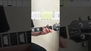 Bang Bang Guitar  Tabs [upl. by Calendre]