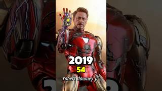 Avengers Endgame cast then and now 20192024 shorts movie ytshorts [upl. by Ssegrub644]