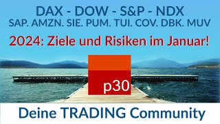 Dax Analyse ab 2 Januar Großer Dax Ausblick US Indizes und 8 Aktien [upl. by Rednijar]