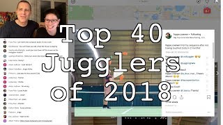 Top 40 Jugglers of 2018 Results [upl. by Enilrae]