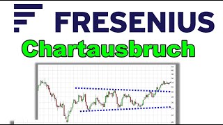 ✯ Fresenius ✯ Chartanalyse Analyse Charttechnik Aktie Prognose [upl. by Aklog]