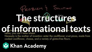 The structures of informational texts  Reading  Khan Academy [upl. by Sivek]