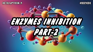 Chapter5  Enzymes  Enzymes Inhibition Part5 Hindi [upl. by Torrie118]