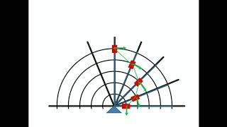 CORIOLIS ACCELERATION Deriving the Equation [upl. by Kat310]