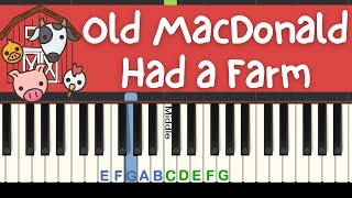 Old MacDonald Play along Piano Tutorial [upl. by Perice]