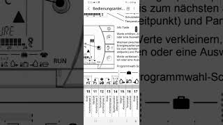 Brötje Raumtemperaturregler RTW  RTD D PROGRAMMWAHL SCHIEBER ENTRIEGELN [upl. by Notelrac]