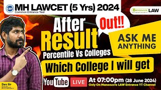 MH LAW CET 5Yrs 2024 What After Result Percentile Vs Colleges Colleges To Target Ask Me Anything [upl. by Aitnuahs]