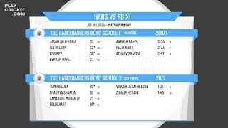 The Haberdashers Boys School 1st XI v The Haberdashers Boys School Friendly XI [upl. by Haleeuqa441]